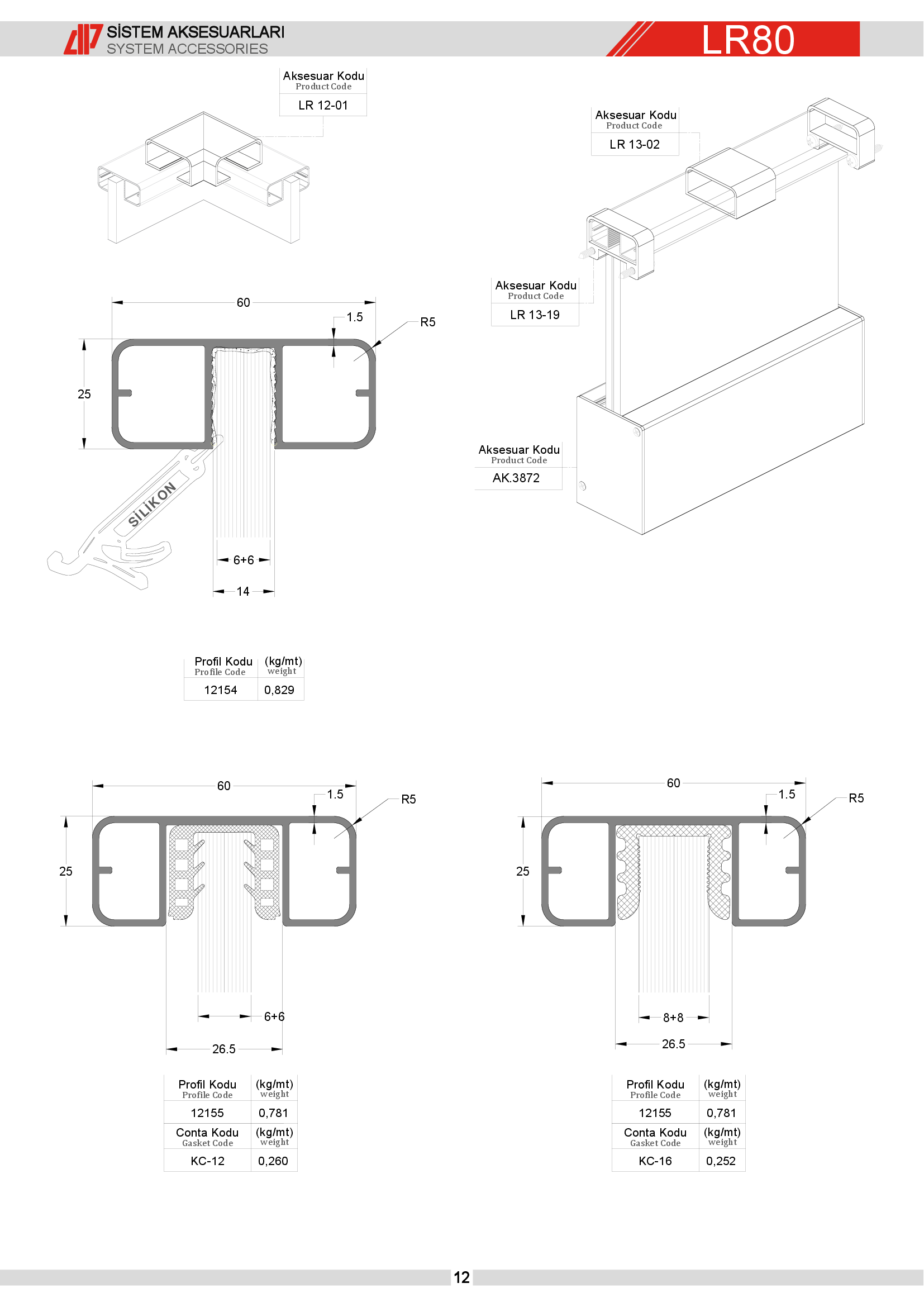 Küpeşte Bazali Sistemleri 6